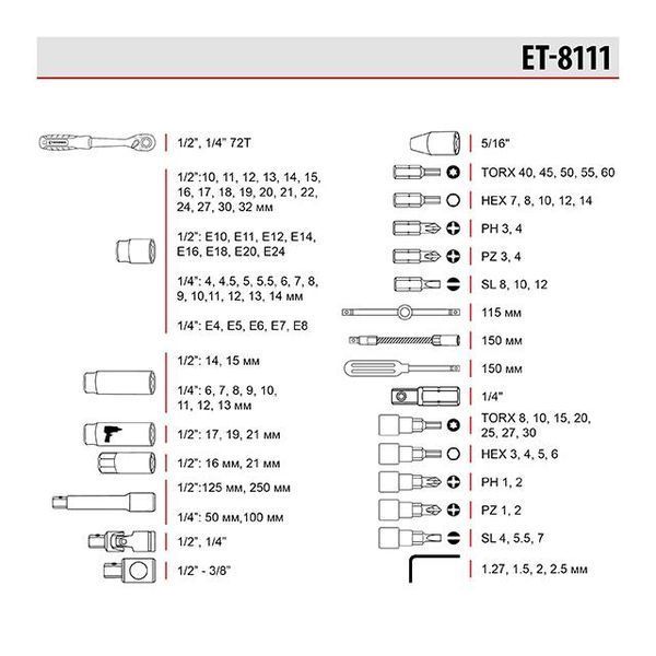 Набір інструментів 1/2 "& 1/4" 111 од., Cr-V INTERTOOL ET-8111 ET-8111 фото