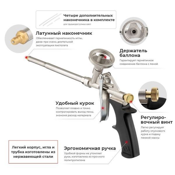 Пистолет для монтажной пены + 4 насадки INTERTOOL PT-0603 PT-0603 фото